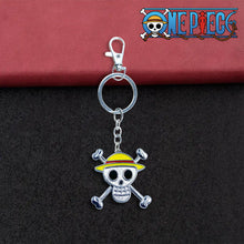 سلسلة المفاتيح بشكل شعار العلم