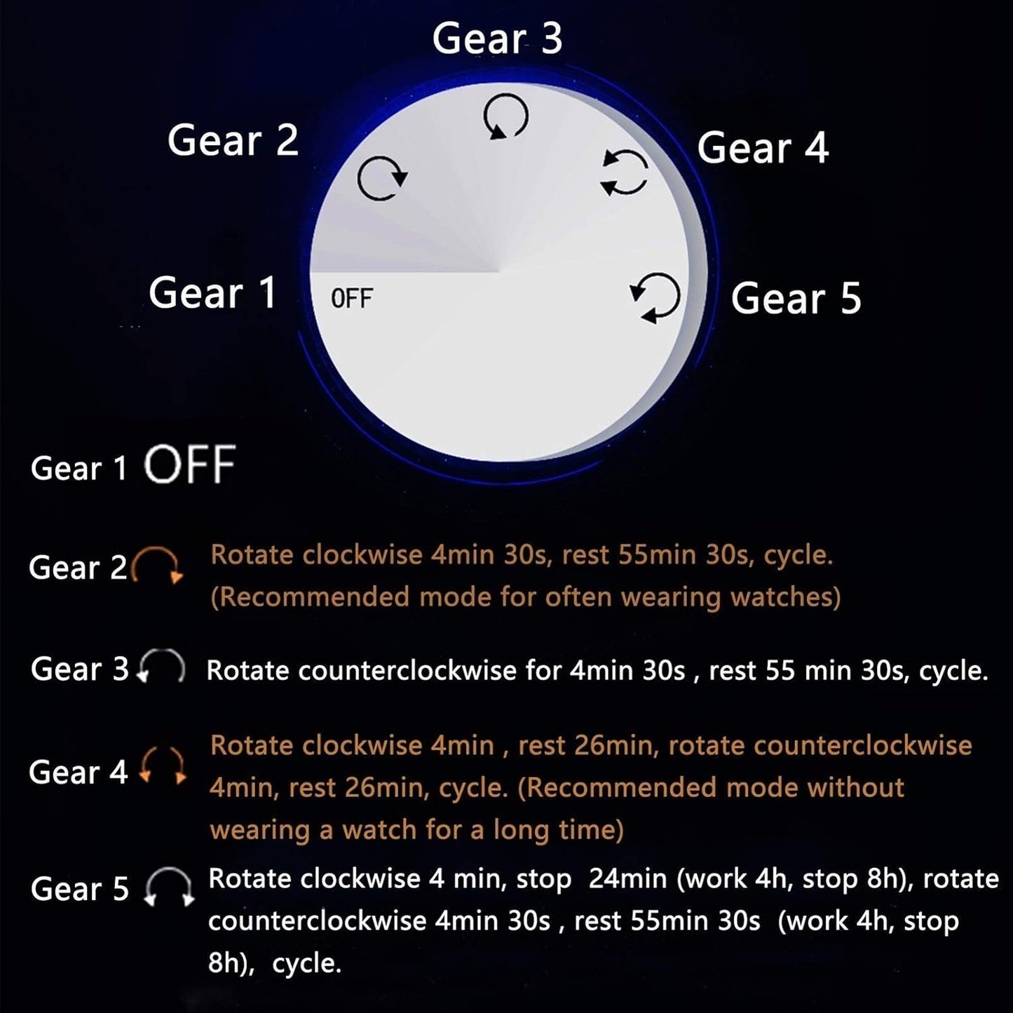 صندوق عرض التلقائي  6 ساعة