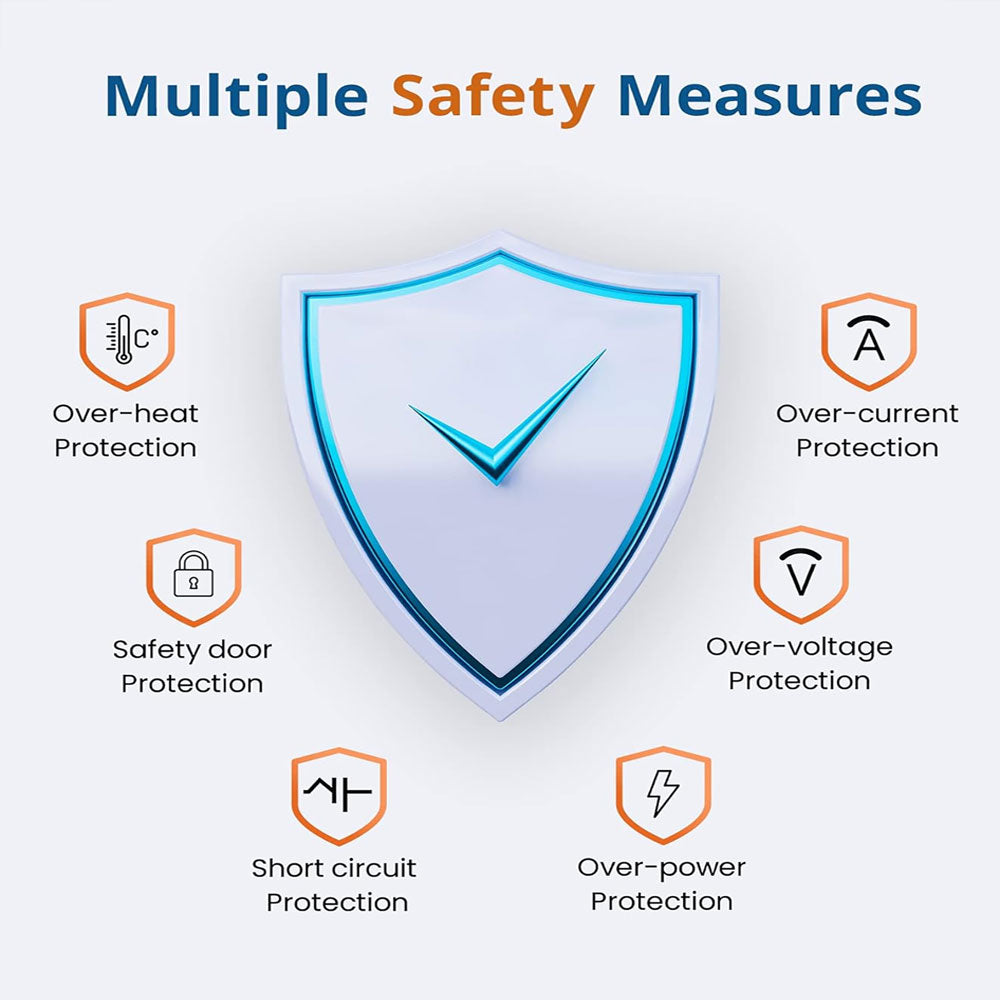 باور ستريب  PD20W  3 منافذ