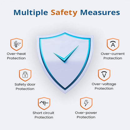 باور ستريب  PD20W  3 منافذ