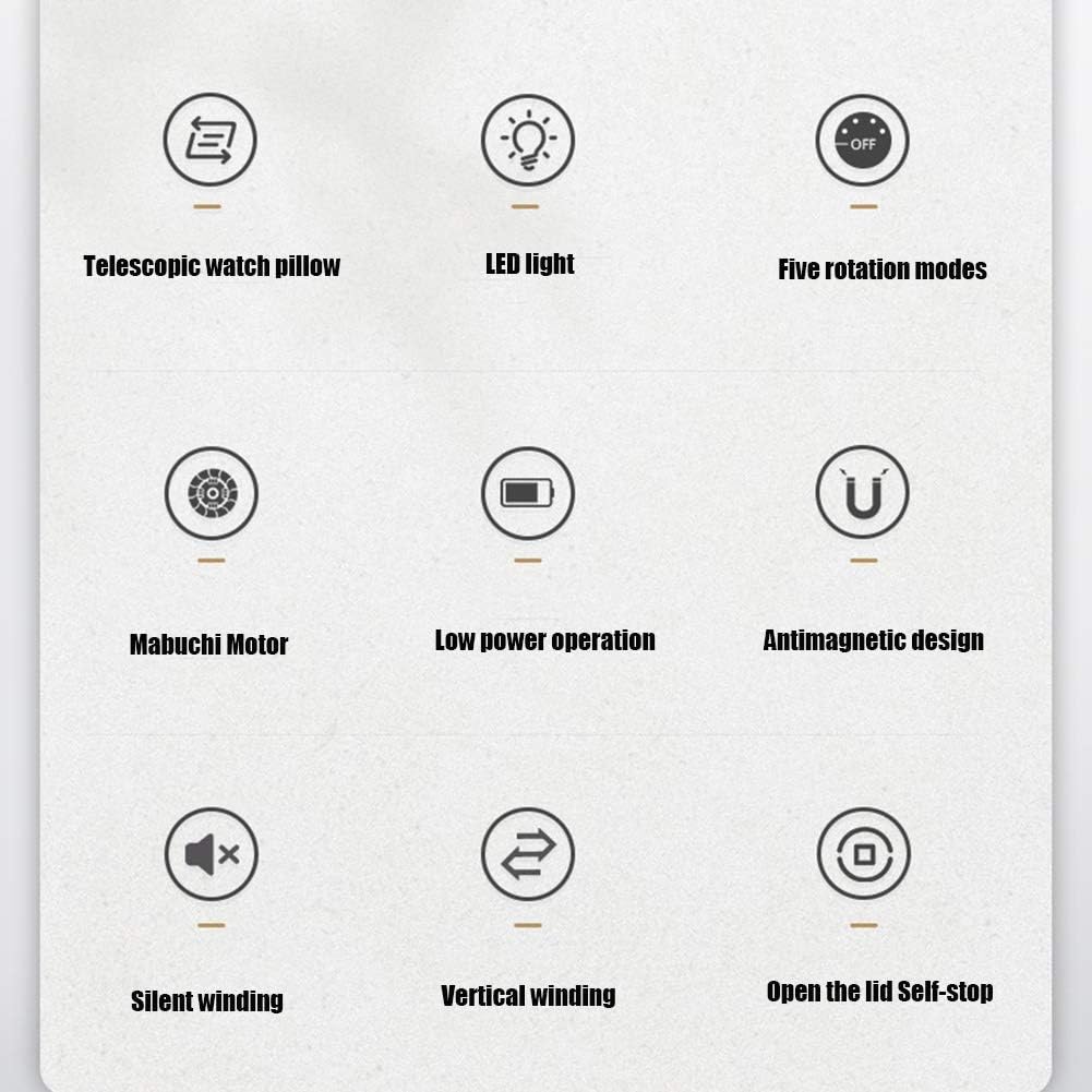 صندوق عرض  4 ساعة