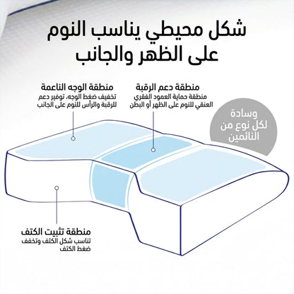 وسادة كانون دورالوفت ثلاثية الأبعاد