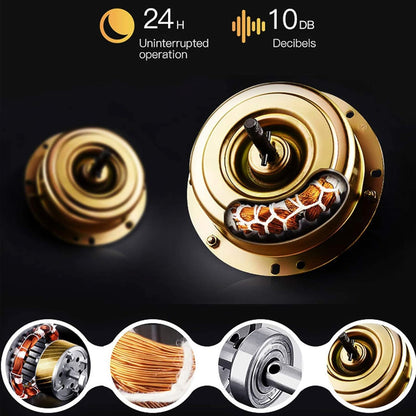 صندوق عرض ودوران الساعات