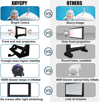 شاشة عرض قابلة للنفخ