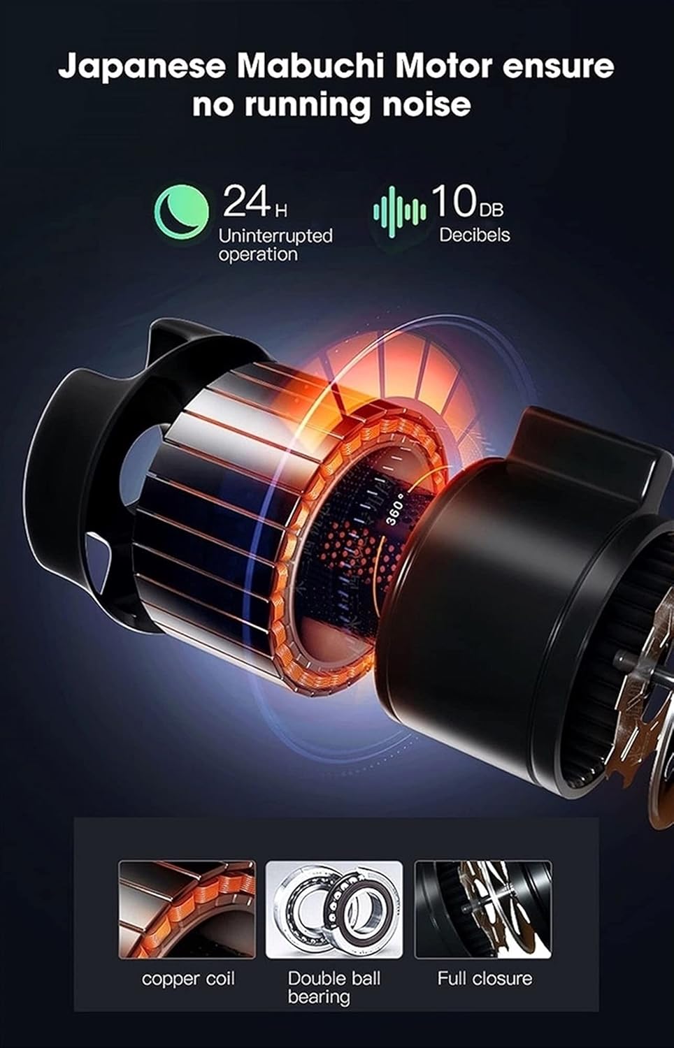 صندوق عرض ودوران الساعات التلقائي