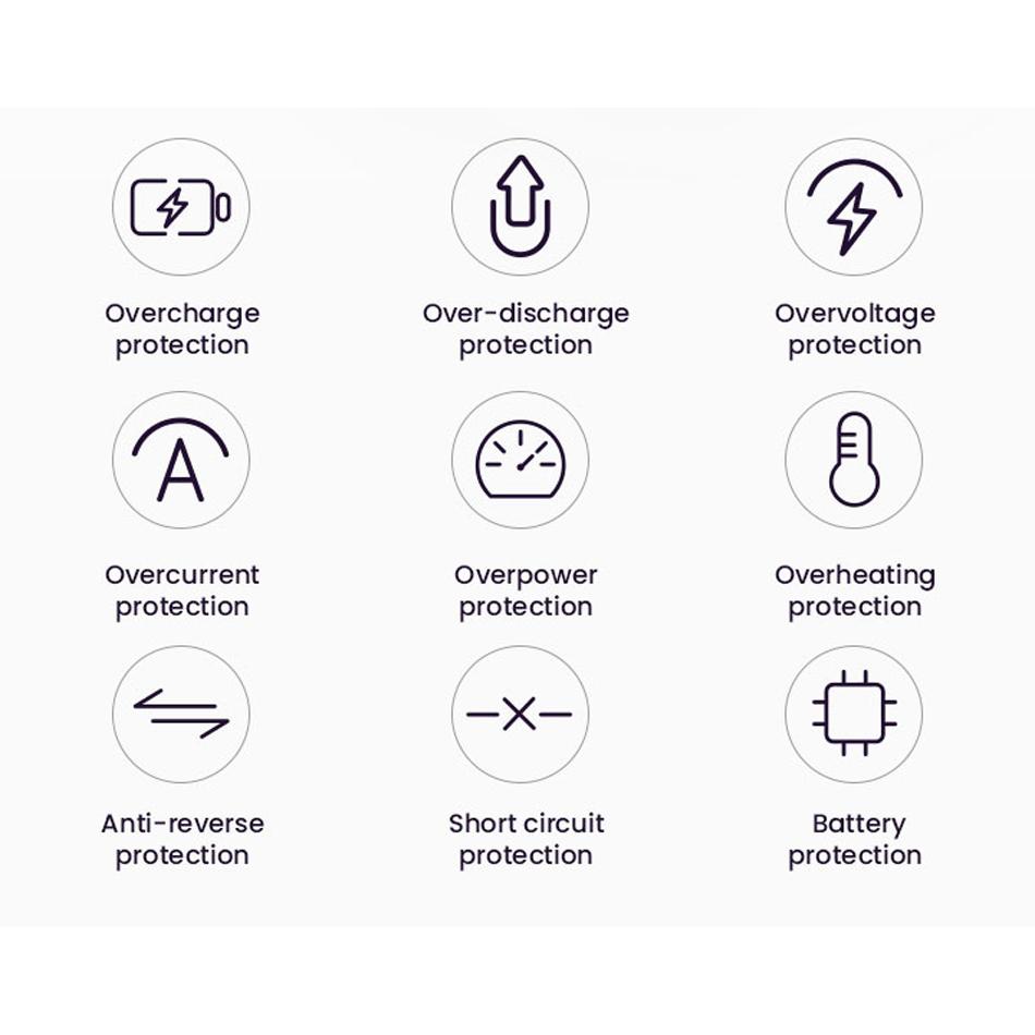 بنك الطاقة للشحن السريع