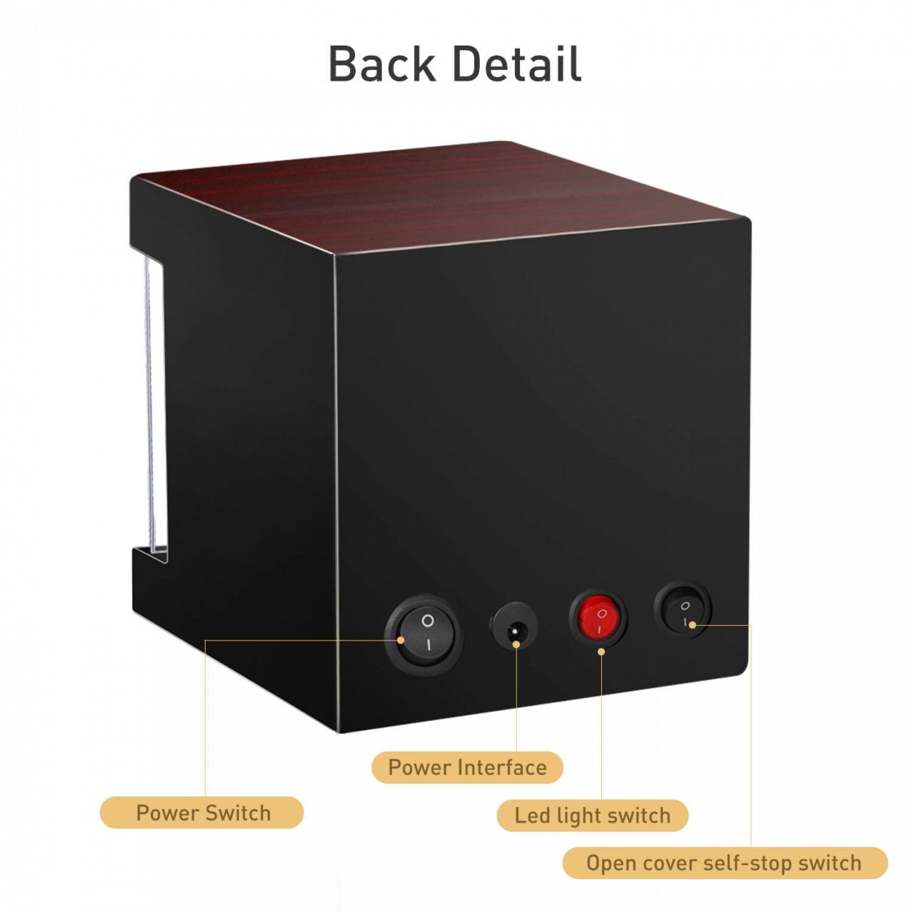 صندوق عرض ودوران الساعات